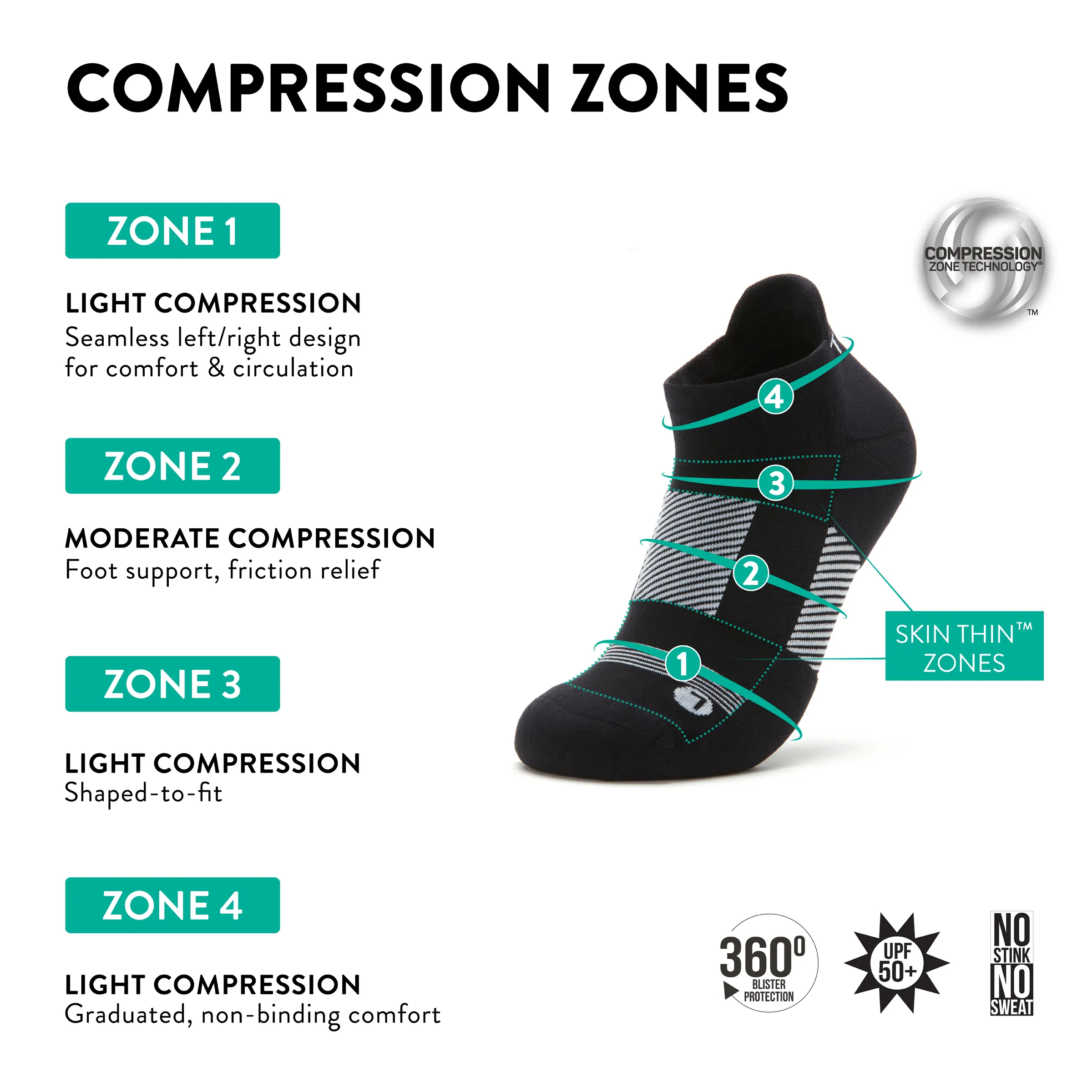 Q-FLOW™ BLACK/ BLUEBERRY BLAST ARCH COMPRESSION SOCKS